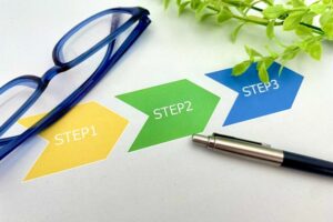 交友関係調査の依頼から報告までの流れ