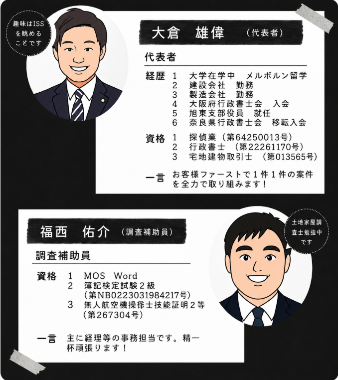 生駒法務探偵事務所スタッフ紹介